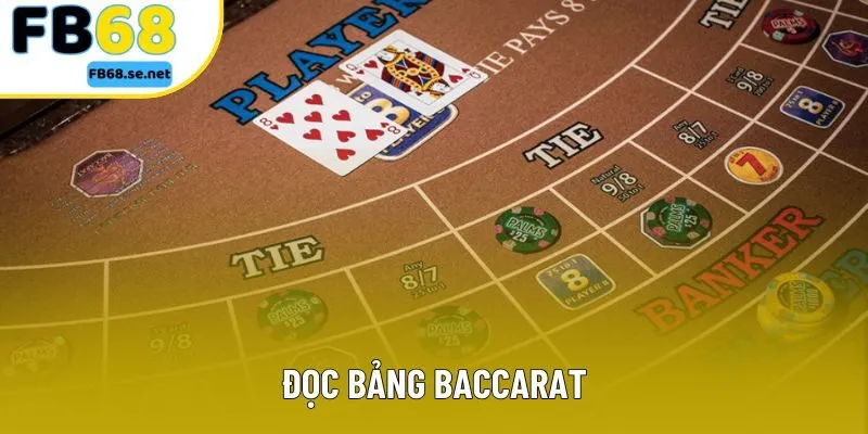 Đọc Bảng Baccarat - Hướng Dẫn Chi Tiết Và Chiến Lược Hiệu Quả